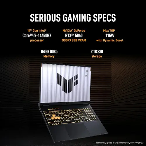 Asus TUF F16 · Core i7 14650HX · 64 Go